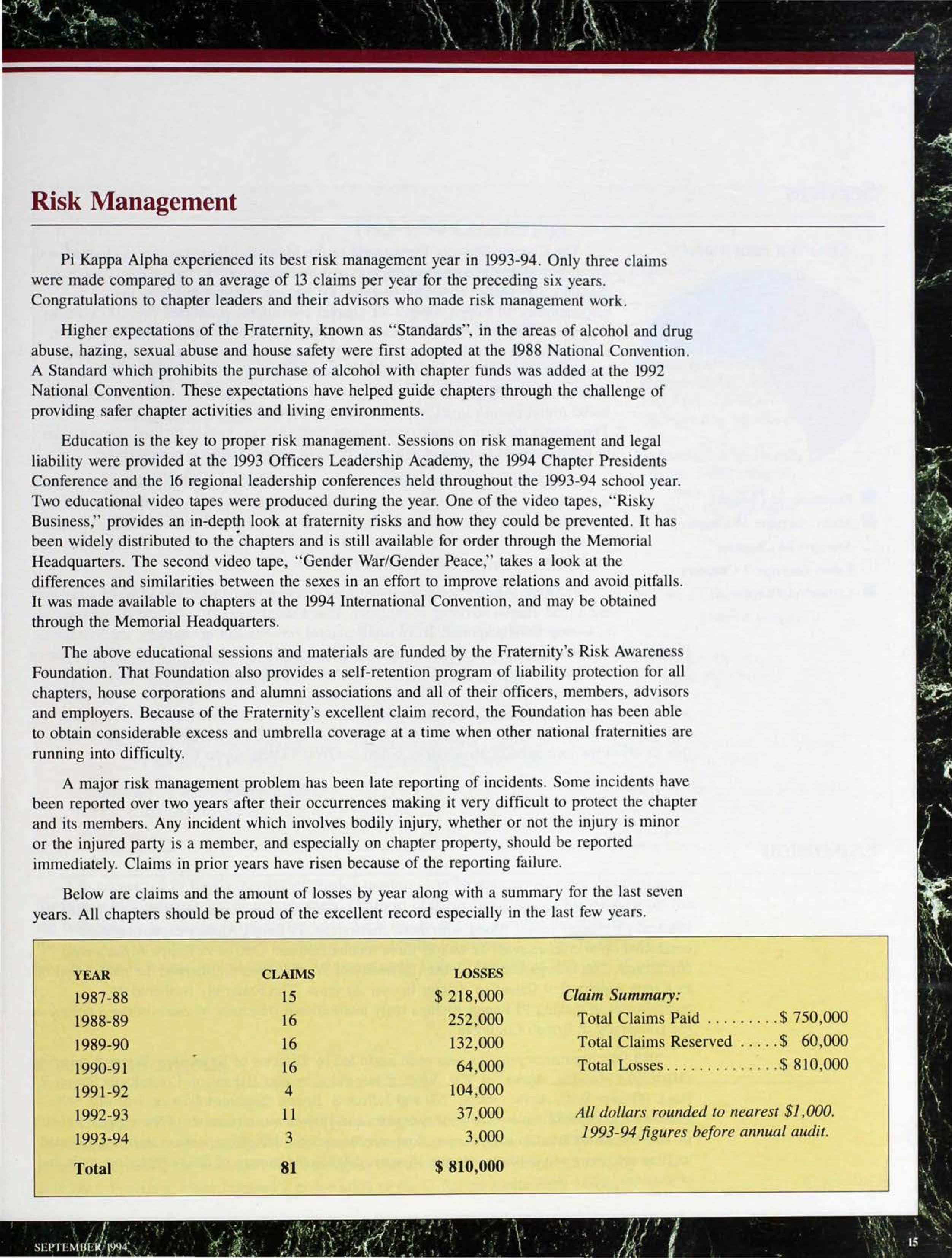 1993-1994 Annual Report: Risk Management
